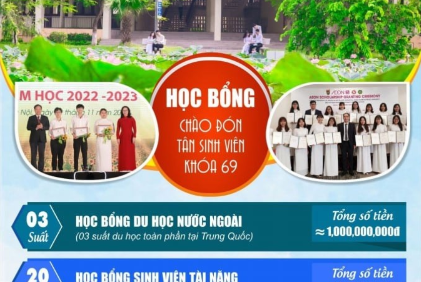 Hàng ngàn suất học bổng cho tân sinh viên K69 Học viện Nông nghiệp Việt Nam